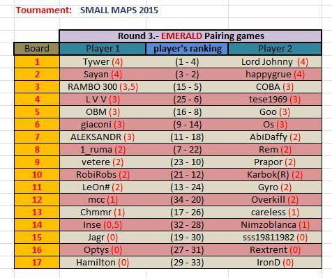 Small Maps round 3.jpg