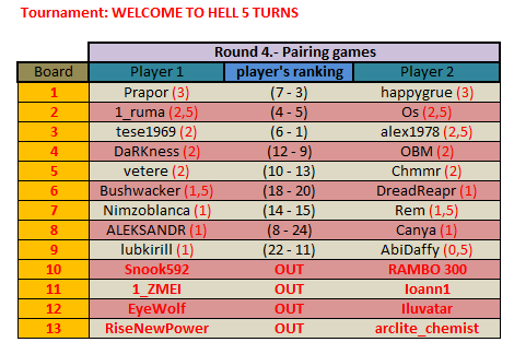 Hell_Round4.png