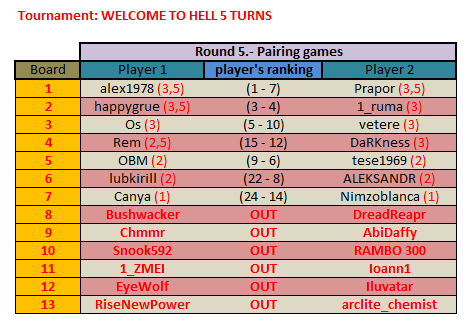 Hell_Round5.png