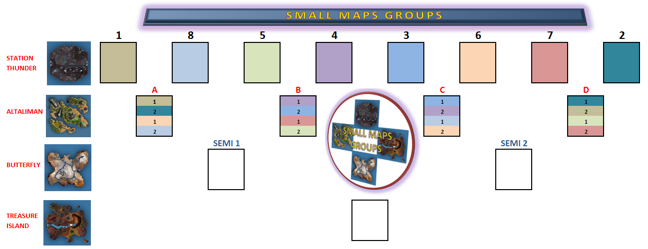 SMALL MAPS GROUPS.png