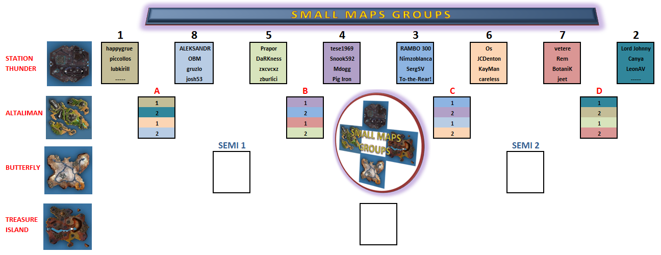 SMALL MAPS GROUPS START.png