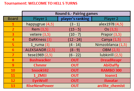 Hell_Round6.png