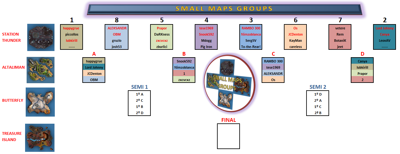 SMALL MAPS GROUPS_updated.png
