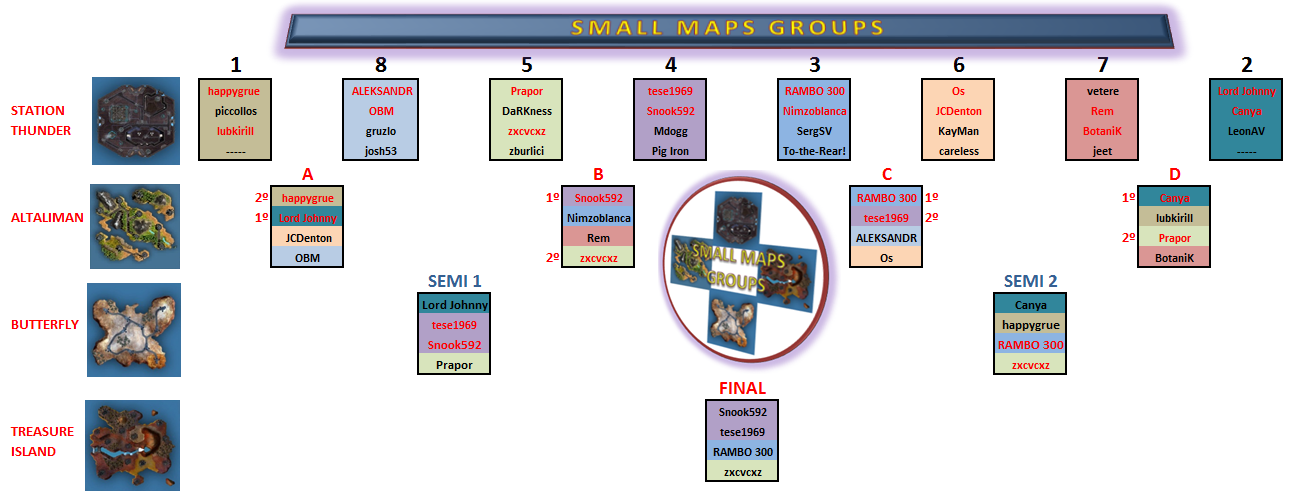 SMALL MAPS GROUPS_updated.png