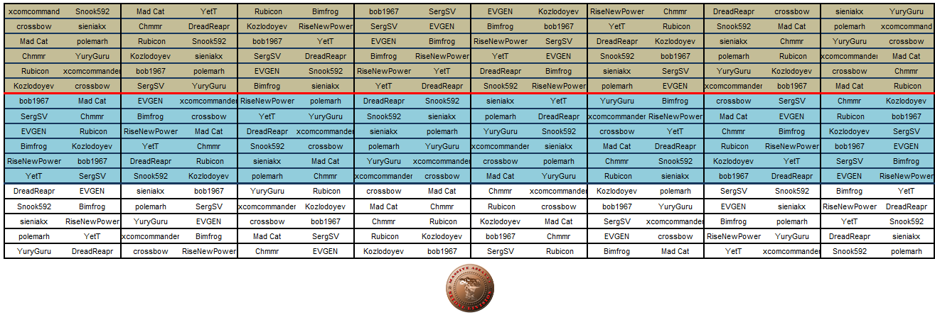 Second Division matches.png