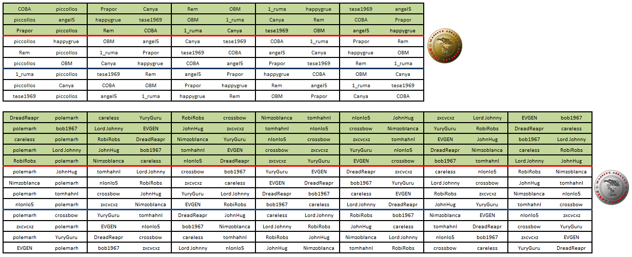 Honor and First Divisions matches.png