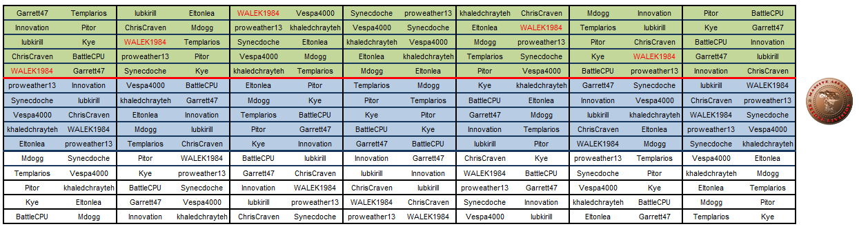 Second Division matches.png