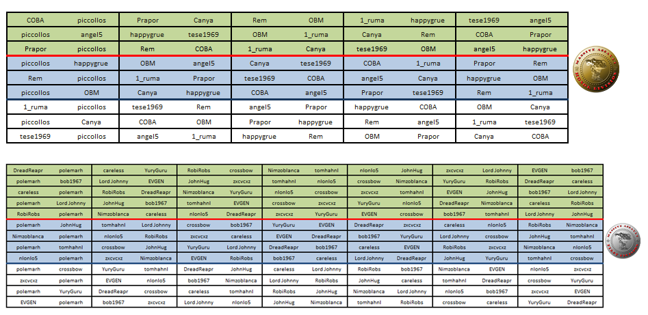 Honor and First Divisions matches.png